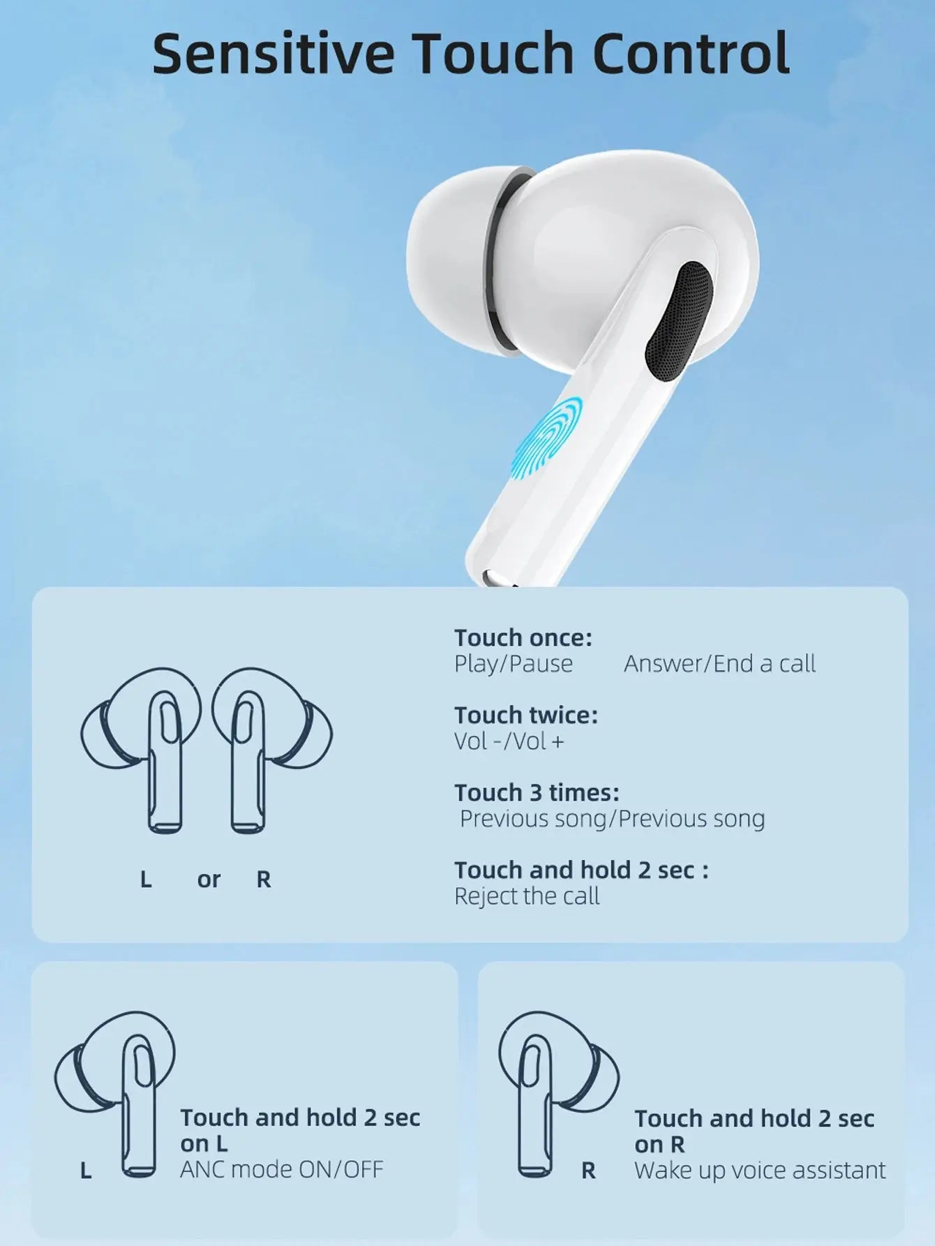 JR-T03S Plus Wireless Earbuds.