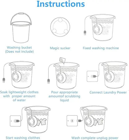 Portable Mini USB Washing Machine.