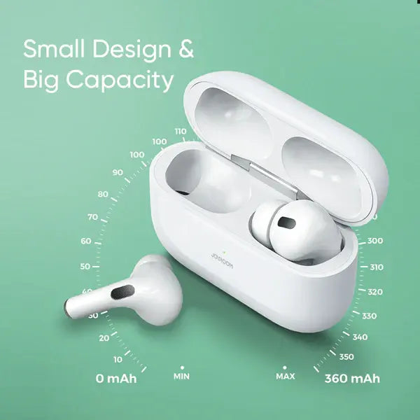 JR-T03S Plus Wireless Earbuds.