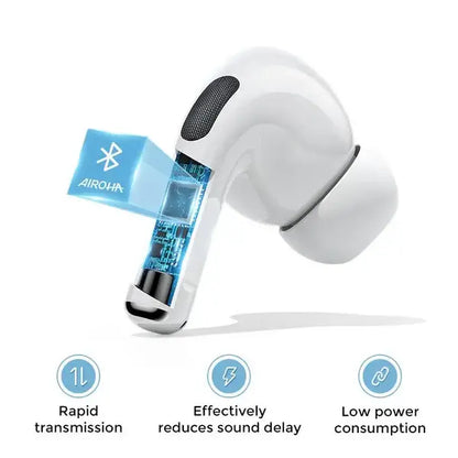 JR-T03S Plus Wireless Earbuds.