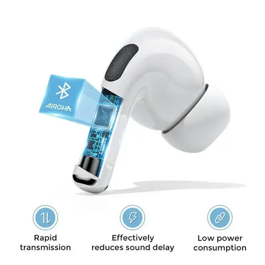 JR-T03S Plus Wireless Earbuds.