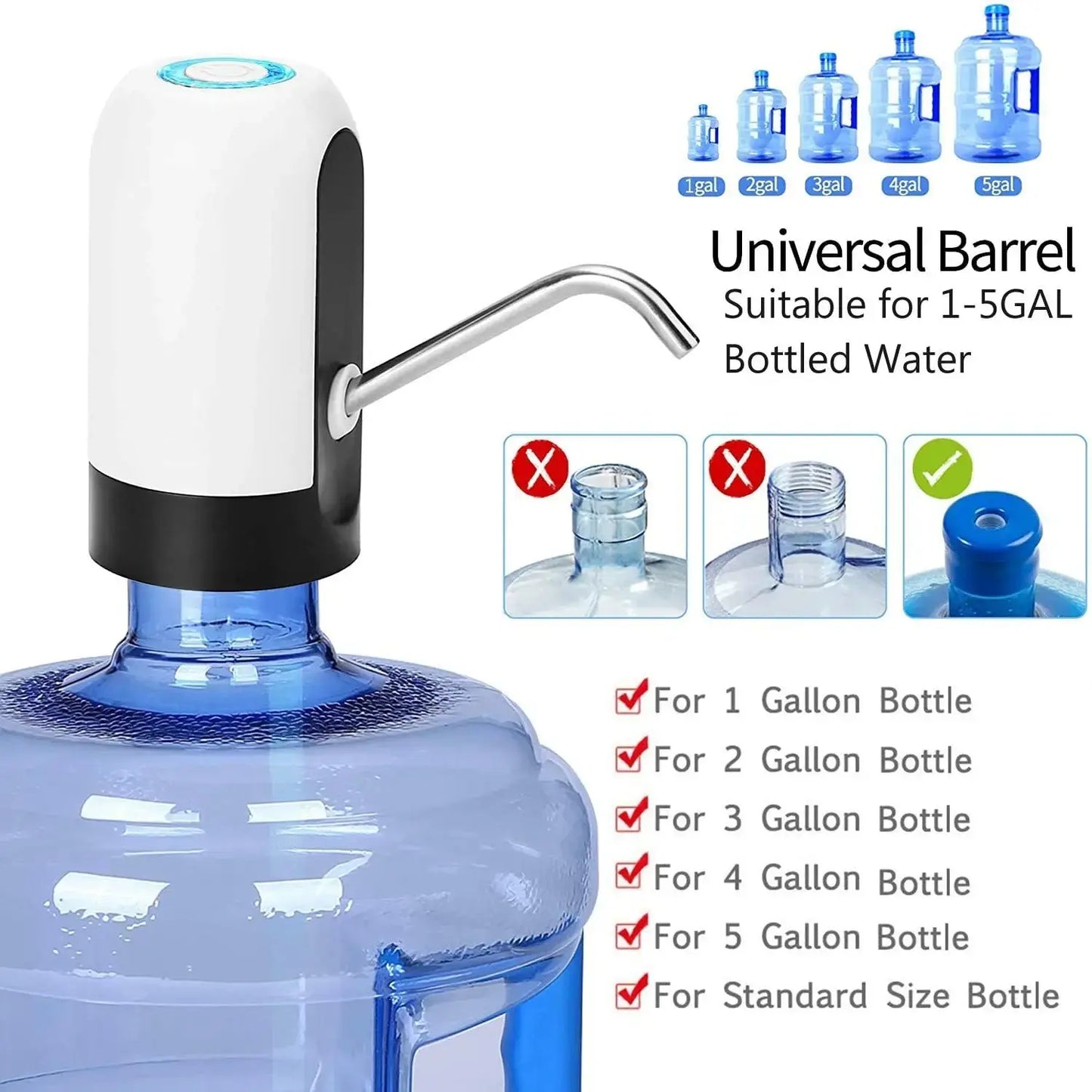 Smart Automatic Water Bottle Pump