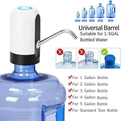 Smart Automatic Water Bottle Pump