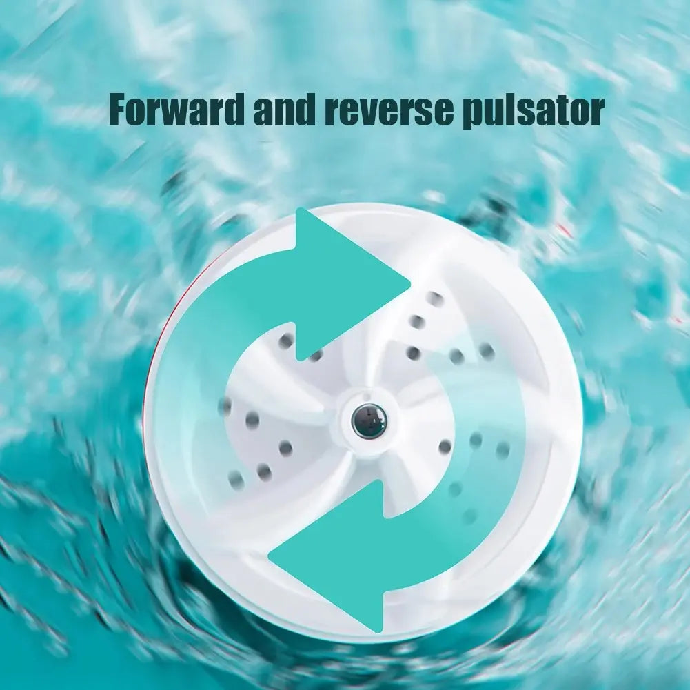 Portable Mini USB Washing Machine.